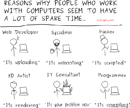 IT people & their spare time IT people & their spare time